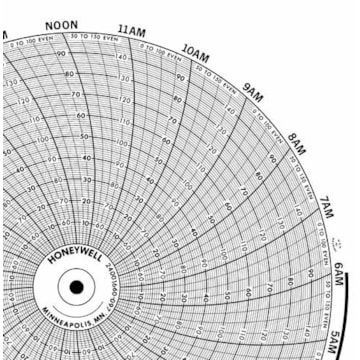 Honeywell 24001660-097  Ink Writing Circular Chart