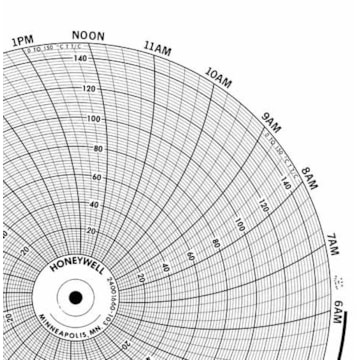 Honeywell 24001660-103  Ink Writing Circular Chart