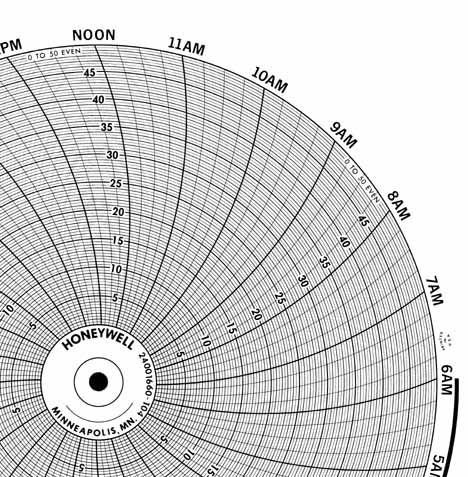 Honeywell 24001660-104  Ink Writing Circular Chart