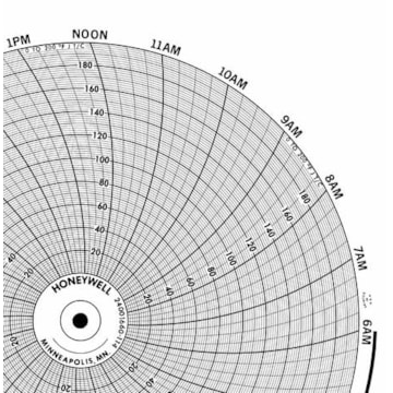 Honeywell 24001660-114  Ink Writing Circular Chart