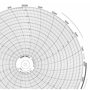 Honeywell 24001660-119  Ink Writing Circular Chart