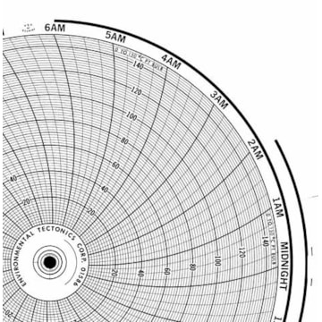 Honeywell 24001660-122  Ink Writing Circular Chart