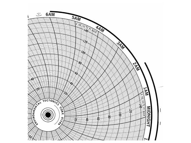 Honeywell 24001660-122  Ink Writing Circular Chart