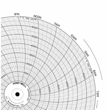 Honeywell 24001660-123  Ink Writing Circular Chart