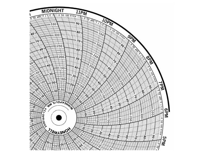 Honeywell 24001660-124  Ink Writing Circular Chart