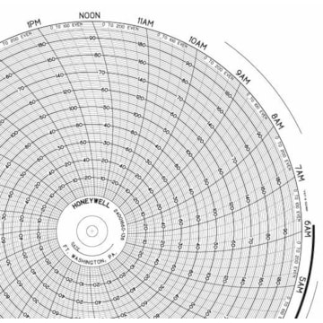 Honeywell 24001660-136  Ink Writing Circular Chart