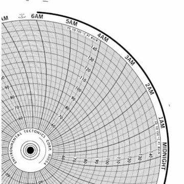 Honeywell 24001660-139  Ink Writing Circular Chart