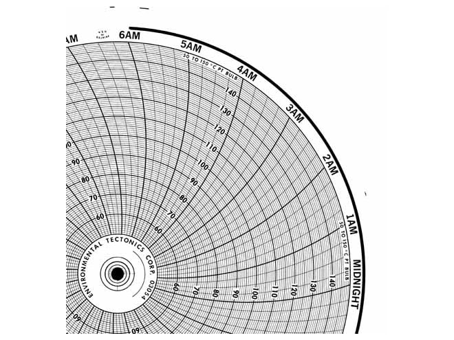 Honeywell 24001660-139  Ink Writing Circular Chart