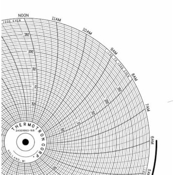 Honeywell 24001660-158  Ink Writing Circular Chart