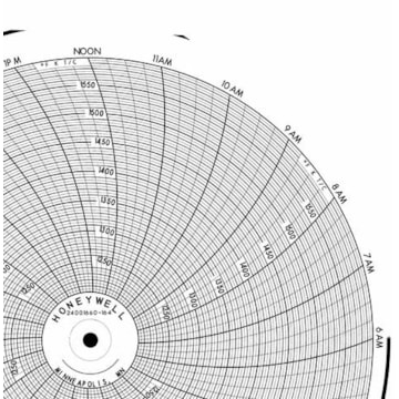 Honeywell 24001660-164  Ink Writing Circular Chart