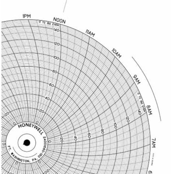 Honeywell 24001660-180  Ink Writing Circular Chart