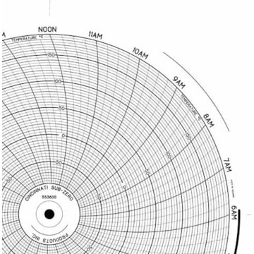 Honeywell 24001660-193  Ink Writing Circular Chart