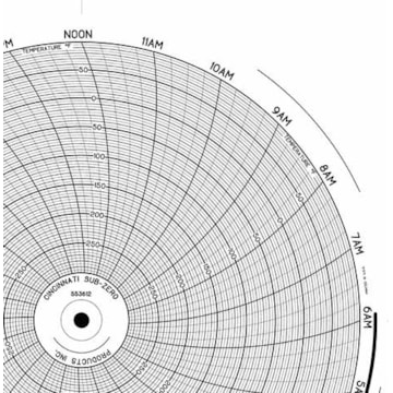 Honeywell 24001660-196  Ink Writing Circular Chart