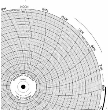Honeywell 24001660-199  Ink Writing Circular Chart