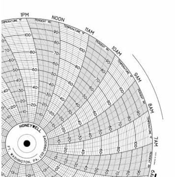 Honeywell 24001660-207  Ink Writing Circular Chart