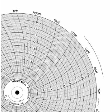 Honeywell 24001660-211  Ink Writing Circular Chart