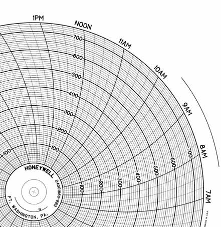 Honeywell 24001660-223  Ink Writing Circular Chart
