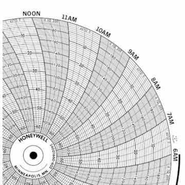Honeywell 24001660-602  Ink Writing Circular Chart