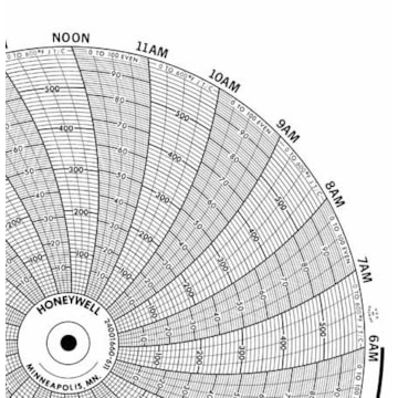 Honeywell 24001660-611  Ink Writing Circular Chart
