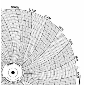 Honeywell 24001660-621  Ink Writing Circular Chart