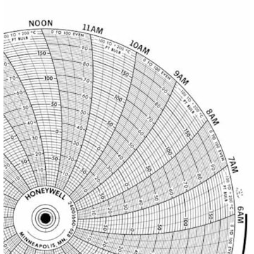 Honeywell 24001660-628  Ink Writing Circular Chart