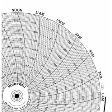 Honeywell 24001660-629  Ink Writing Circular Chart