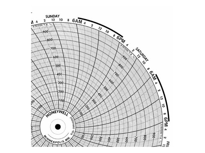 Honeywell 24001661-016  Ink Writing Circular Chart