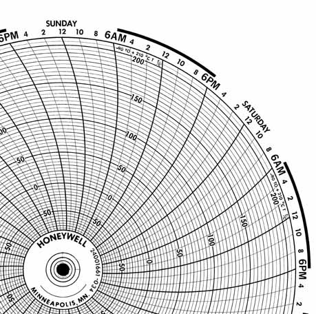 Honeywell 24001661-034  Ink Writing Circular Chart