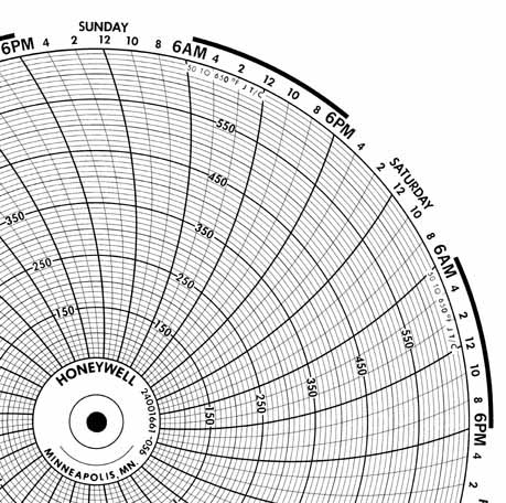 Honeywell 24001661-056  Ink Writing Circular Chart