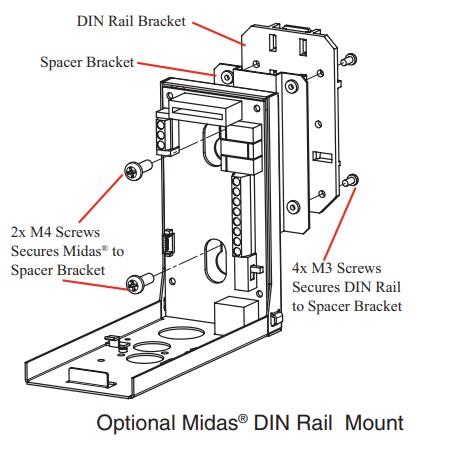 Honeywell MIDAS DIN Rail Mounting Kit
