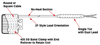 Watlow Coiled Nozzle Heater