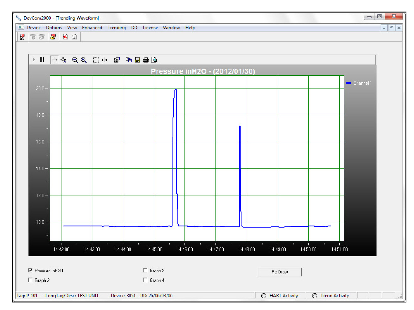 ProComSol HART Communicator Software for PC