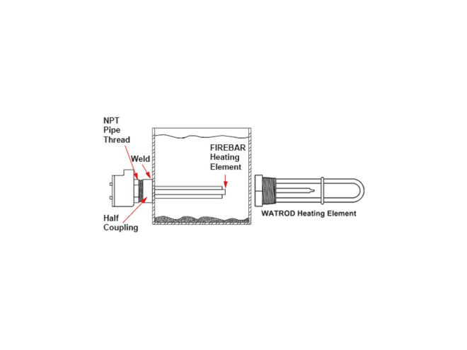 Watlow Screw Plug Immersion Heater