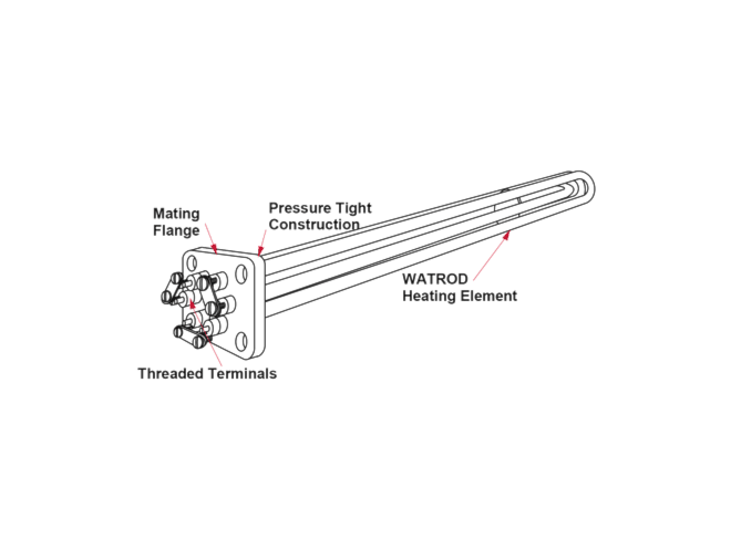 Pressure Rated Flanged Immersion Heater Selection Guide