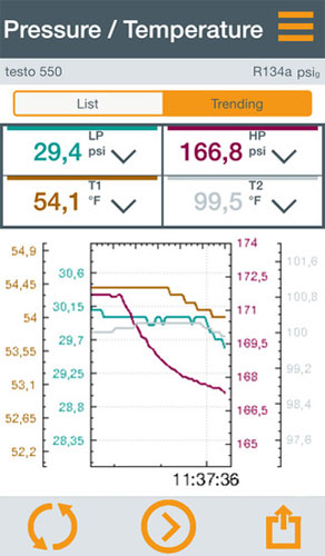 Testo 557 Digital Manifold