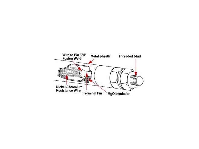 Watlow WATROD Tubular Heater