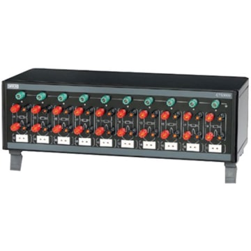 WIKA CTS3000 Multiplexer